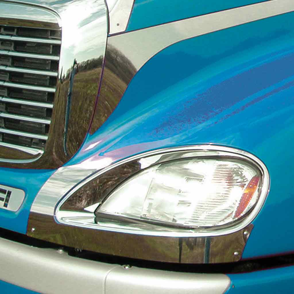 FTL. COLUMBIA Fender Guards (All Years)