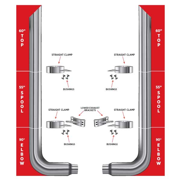 6″ Dia. Complete Mitered Exhaust Kit – 60″ Top Stacks | 55″ Middle Spools | 90° Elbows 6″ Reduced to 5″ Dia.