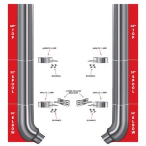 Exhaust Kits