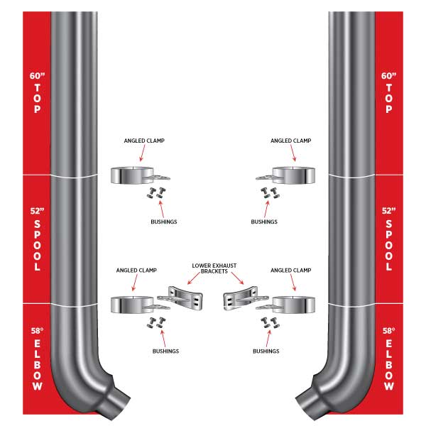 8″ Dia. Complete Flat Exhaust Kit – 60″ Top Stacks | 52″ Middle Spools | 58° Elbows 8″ Reduced to 5″ Dia.