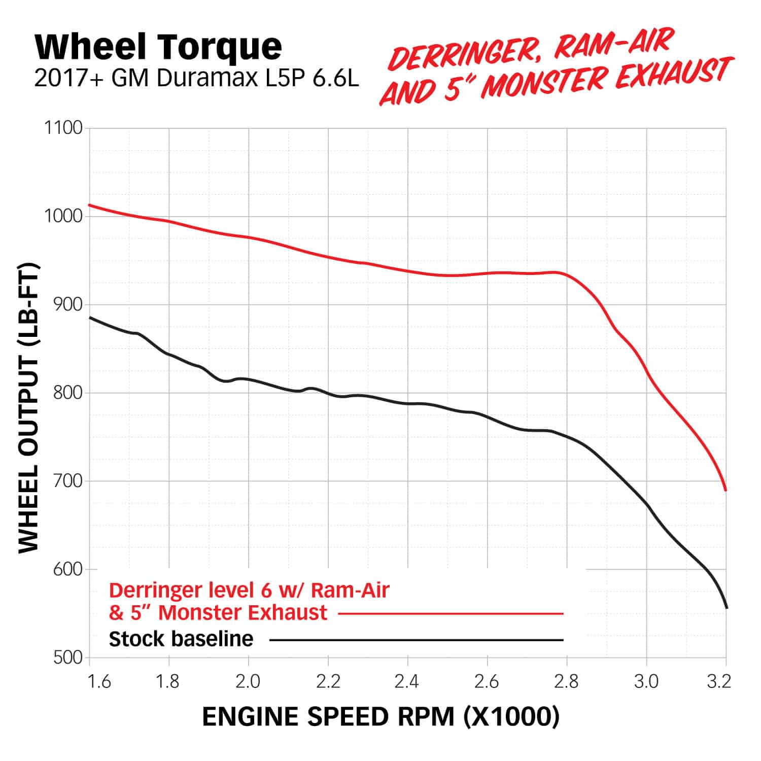 Banks Ram-Air® - Image 10